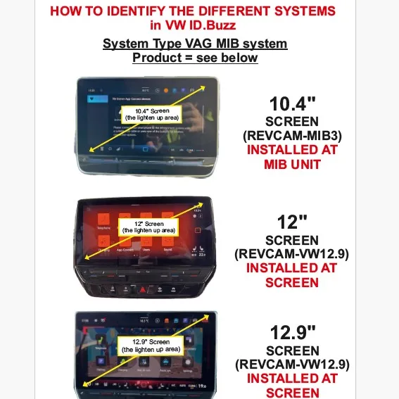 How To Identify ID. BUZZ