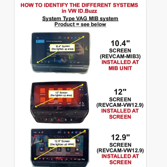 How To Identify ID. BUZZ